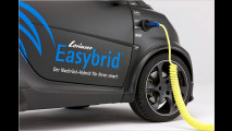 Nachrüst-Plug-in-Hybrid