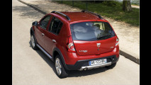 Dacia fürs Gelände