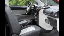 Toyota iQ Tobasco