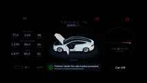 Tesla, il record dei Teslari