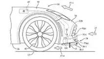General Motors Front Active Aero Patent