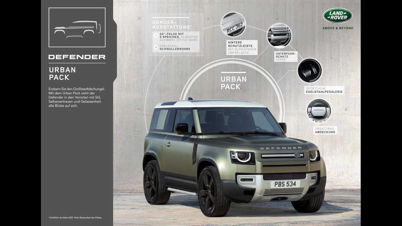 Land Rover Defender 90 (2020)