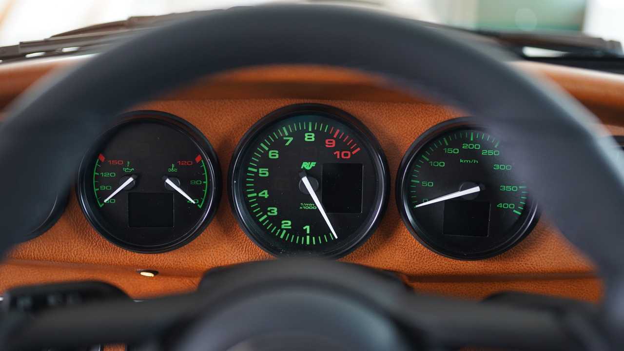 RUF SCR 2020