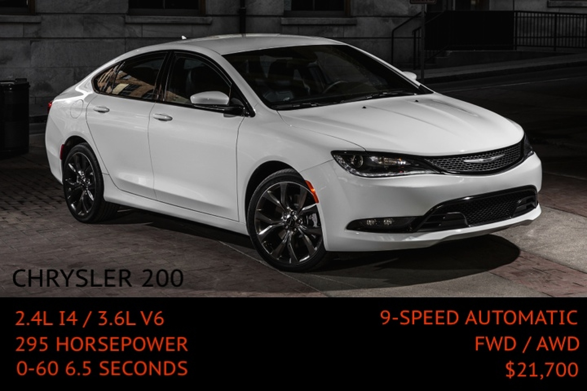 Vote for the Boldest Car of 2014