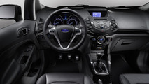Ford EcoSport facelift