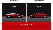 Ferrari 458 GTO by Steve Morfouasse