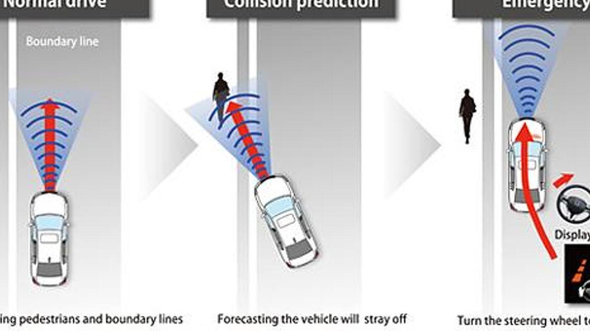 Honda introduces their Sensing driverassistive system Photos