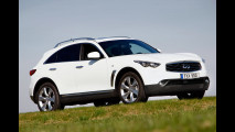 Infiniti FX30d S