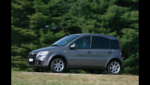 Fiat Panda 100HP