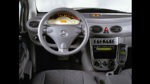 Mercedes Classe A, tutte le generazioni
