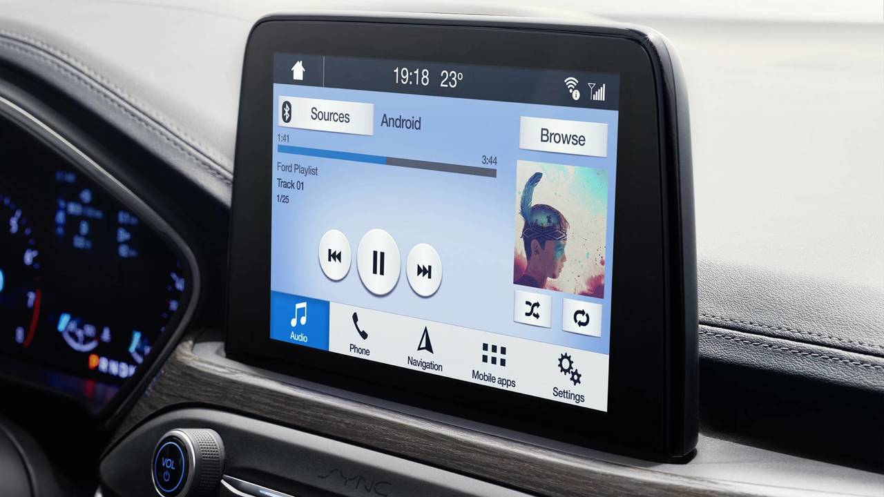 2018 Ford Focus