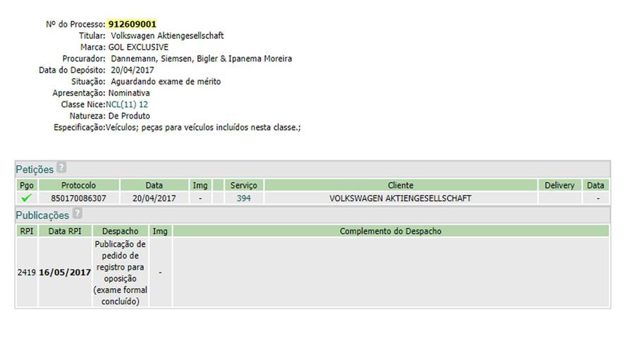 Volkswagen Gol e Voyage Exclusive - Registro INPI
