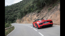 Audi R8 Spyder