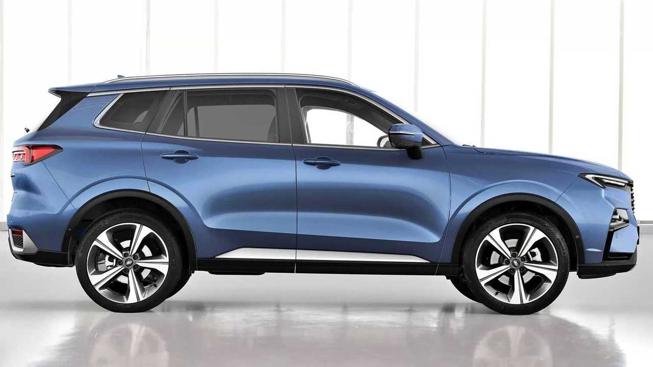 Ford Equator Sport - China