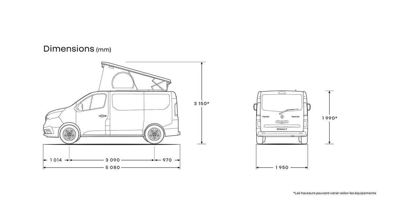 Renault Trafic Space Nomad