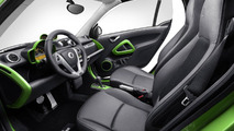 smart BRABUS electric drive 01.03.2012