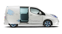Nissan e-NV200 panel van concept 19.9.2012