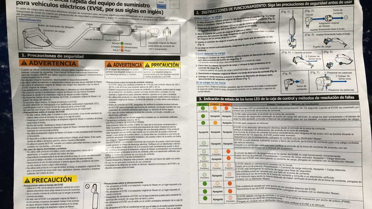 Un eléctrico en Buenos Aires: 33 horas con el Nissan Leaf
