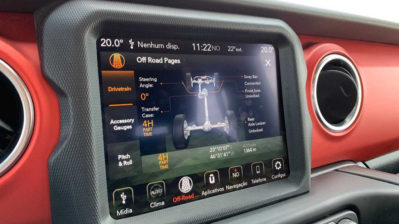 Jeep Wrangler Rubicon (BR)