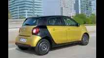Alles bleibt anders bei Smart