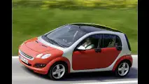 Fourjoy: Vier fahren Smart