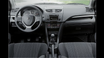 Teurer Sparmotor