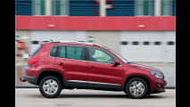 Welcher Reifen fürs SUV?