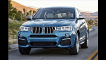 BMW zeigt in Detroit eine breite Palette