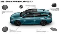 Peugeot 308 SW (2021)