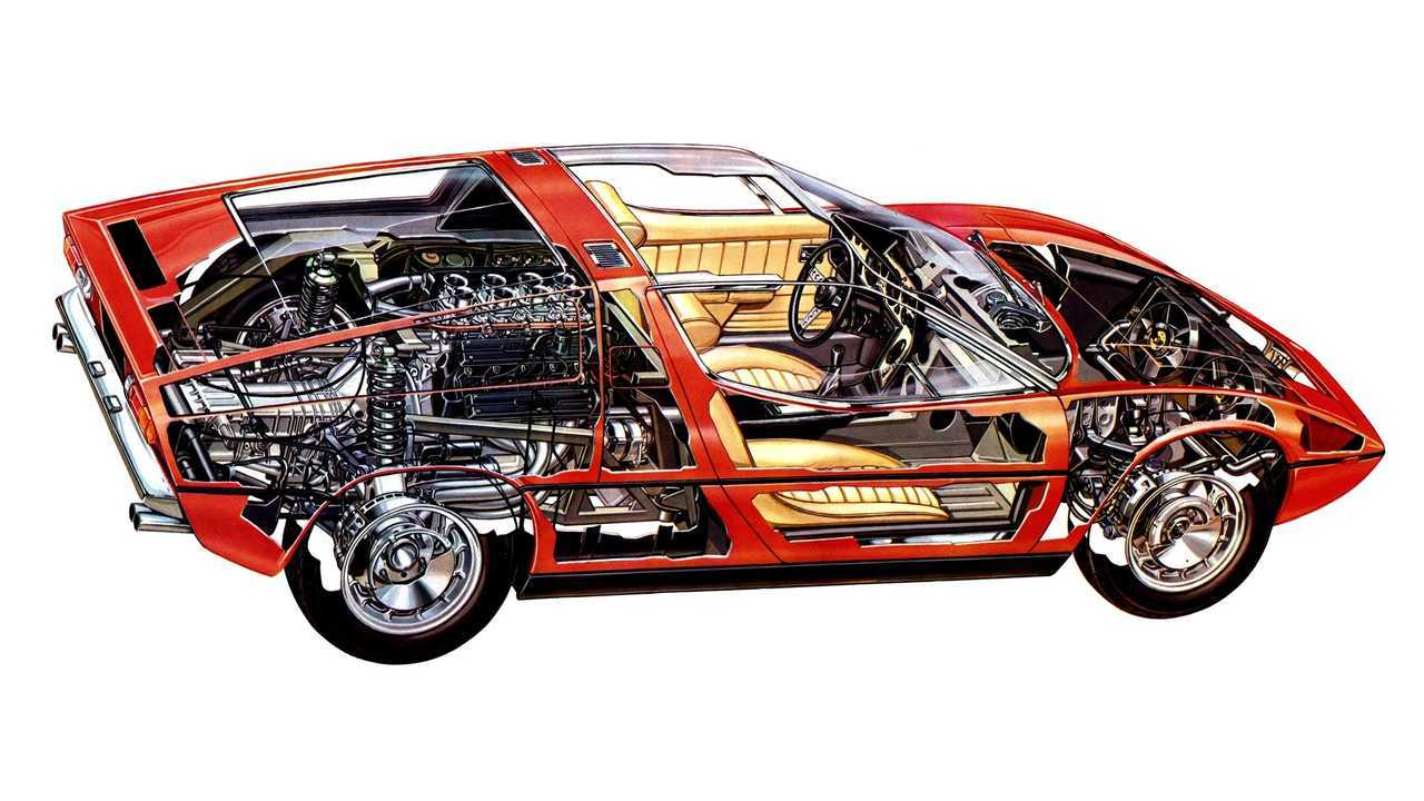 Maserati Bora, el pequeño V8