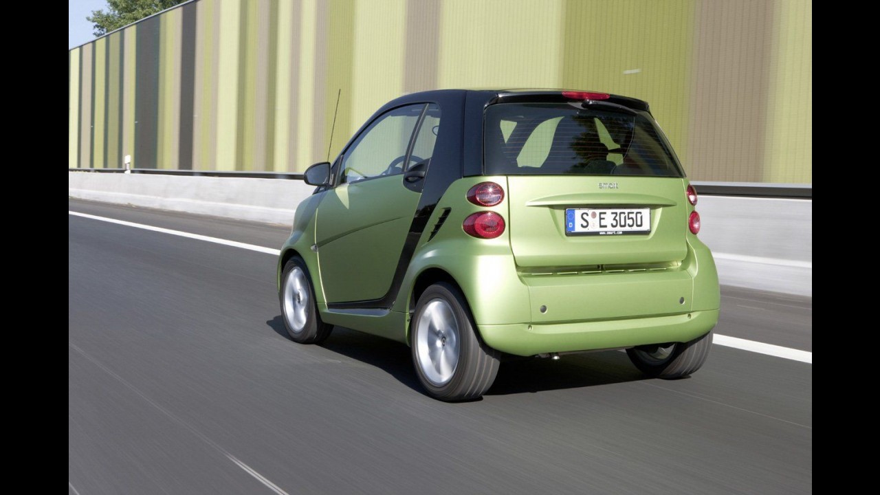 Smart anuncia recall para quase 2 mil unidades do ForTwo no Brasil