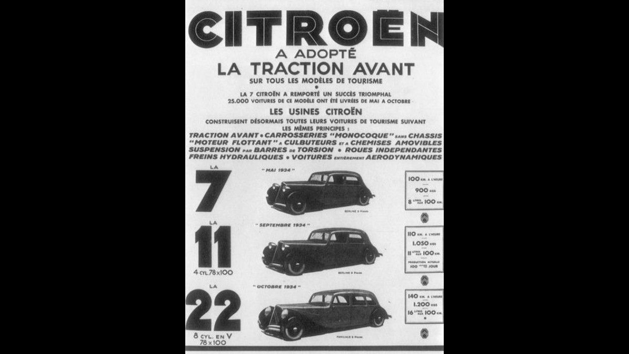 Carros para sempre: Citroën Traction Avant revolucionou o jeito de projetar carros