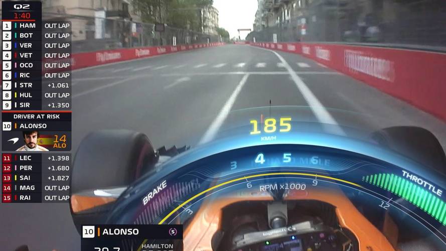 F1 Halo TV graphic, McLaren