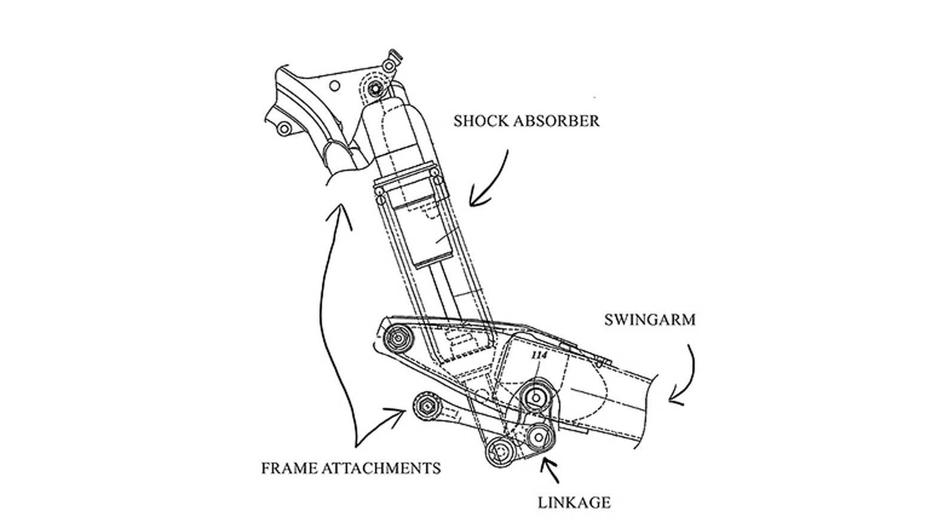 The Basics: Modern Motorcycle Suspension | RideApart.com Photos