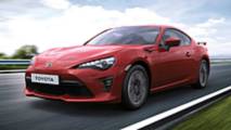 Toyota GT86