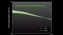 2017 Kawasaki Ninja 650