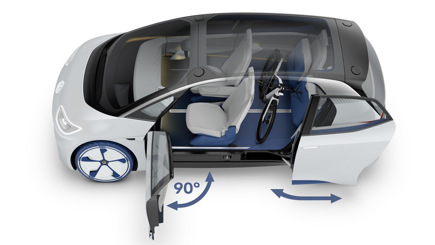 Volkswagen I.D. Concept