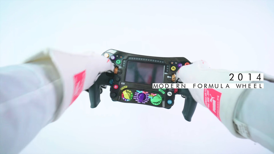 The evolution of the F1 steering wheel