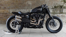 2017 Harley-Davidson Battle of Kings