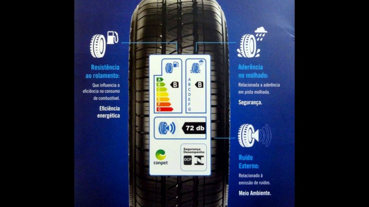Pneus: saiba identificar quando estão gastos e como aumentar a vida útil