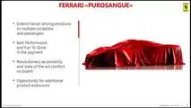 Piano Industriale Ferrari 2018-2022