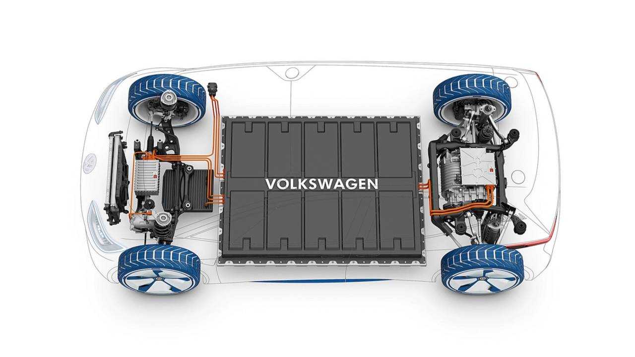 Volkswagen MEB