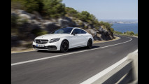 Mercedes-AMG C 63 Coupé S