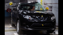 Crash Test Nissan Qashqai