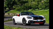 Abarth 124 spider
