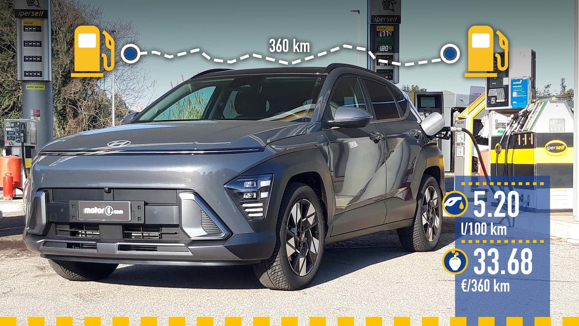 Hyundai Kona mild hybrid (2024), la prova dei consumi reali