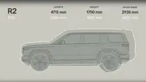 Rivian R2