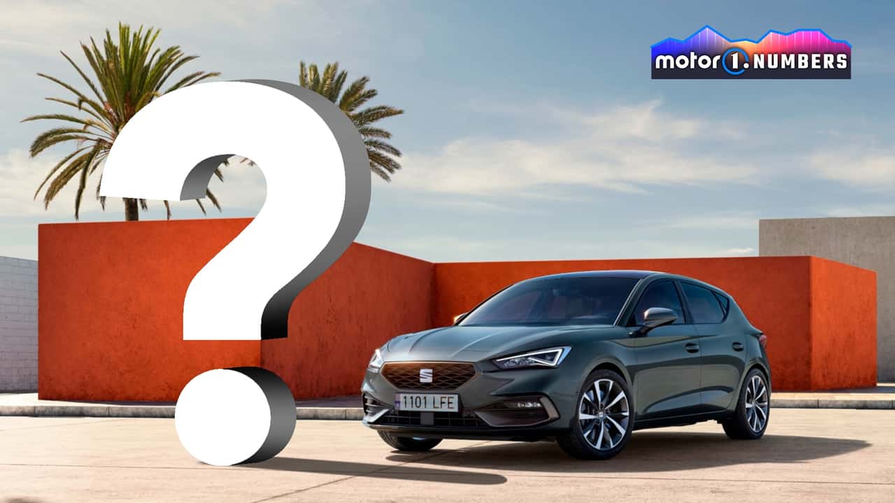 Motor1 Numbers: Wie sieht die Zukunft von Seat aus?