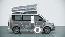 X-Gloo Dachsystem-Studie mit 3DTEX-Technologie (2025)