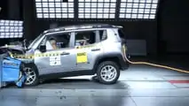 Jeep Renegade 2024 - Teste de colisão